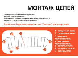 Инструкция по установке цепей противоскольжения Лесенка