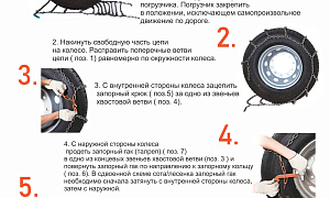 Инструкция по установке цепей противоскольжения типа "ЛЕСЕНКА"